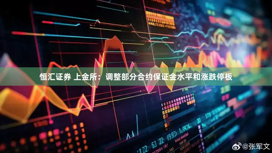 恒汇证券 上金所：调整部分合约保证金水平和涨跌停板